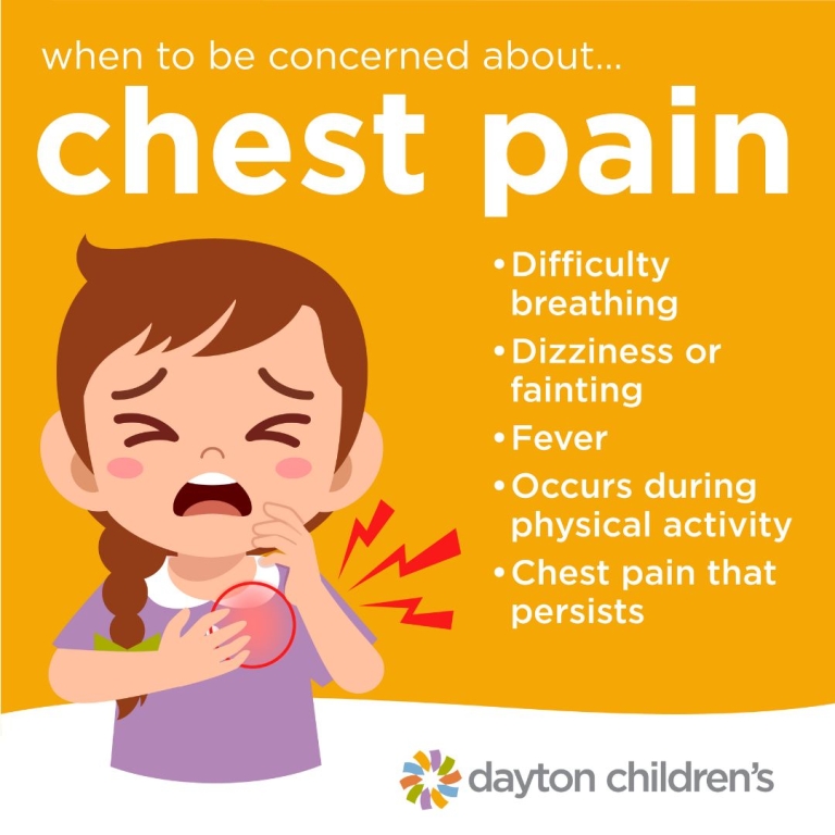 when to be concerned about chest pain