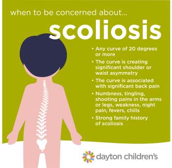 ScolioPillow™ means better sleep and a healthier spine! Unique