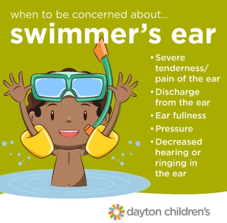 when to be concerned about swimmer's ear