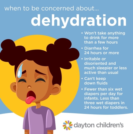 when to be concerned about dehydration