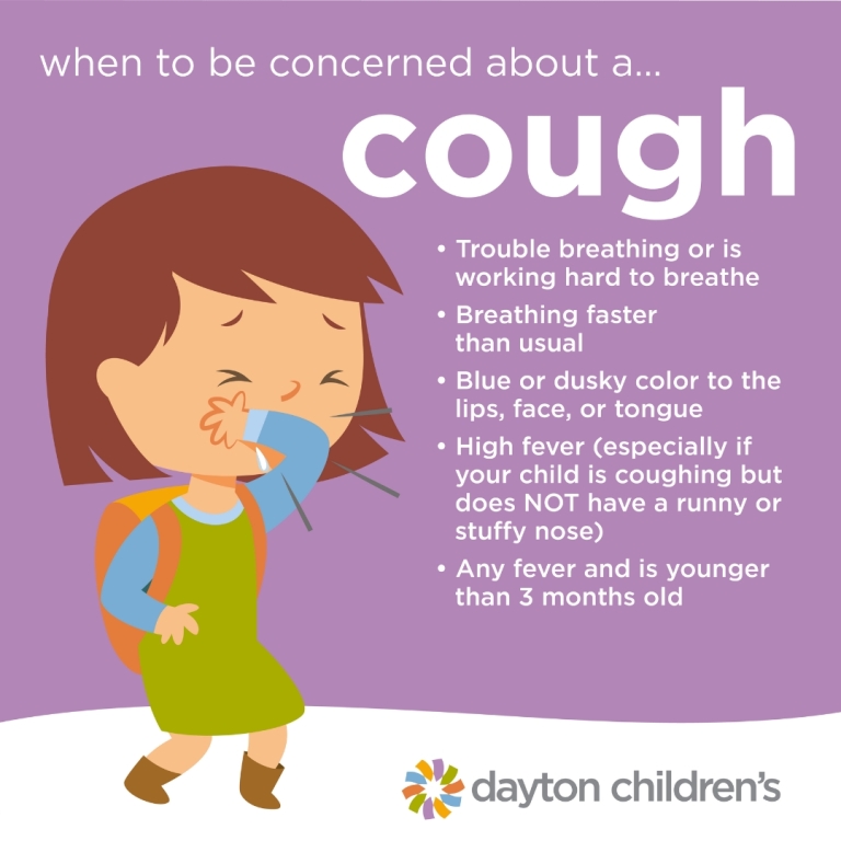 when to be concerned about a cough