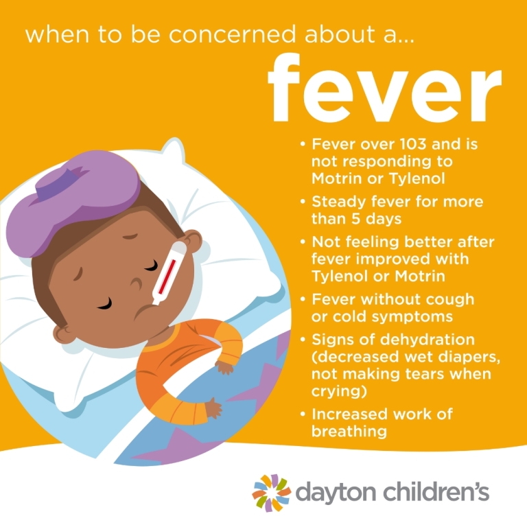 when to be concerned about a fever