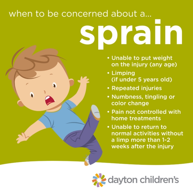 when to be concerned about a sprain