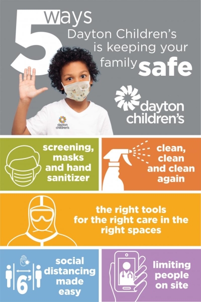 5 ways Dayton Children's is keeping your family safe